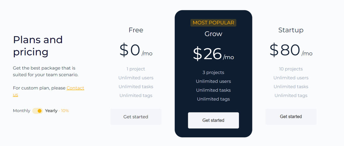 Ambra pricing 1