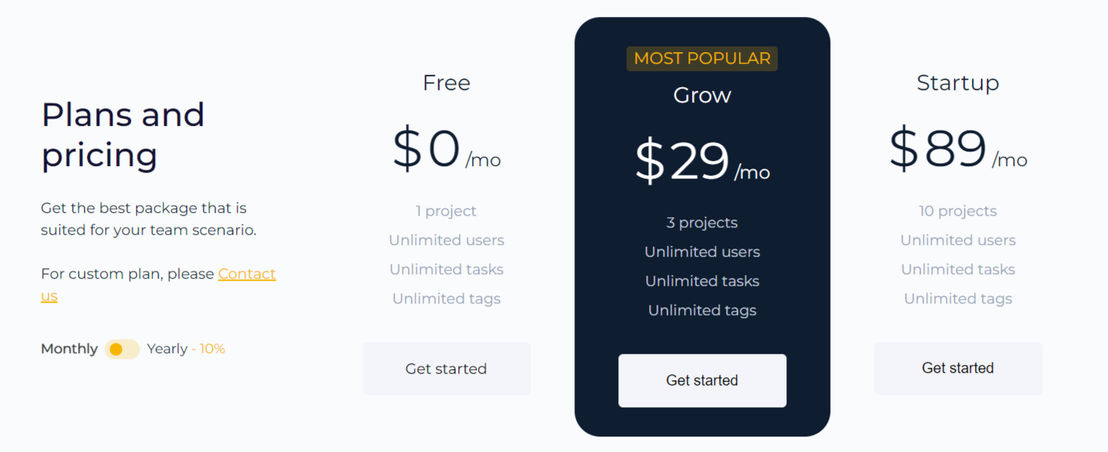 Ambra pricing 2