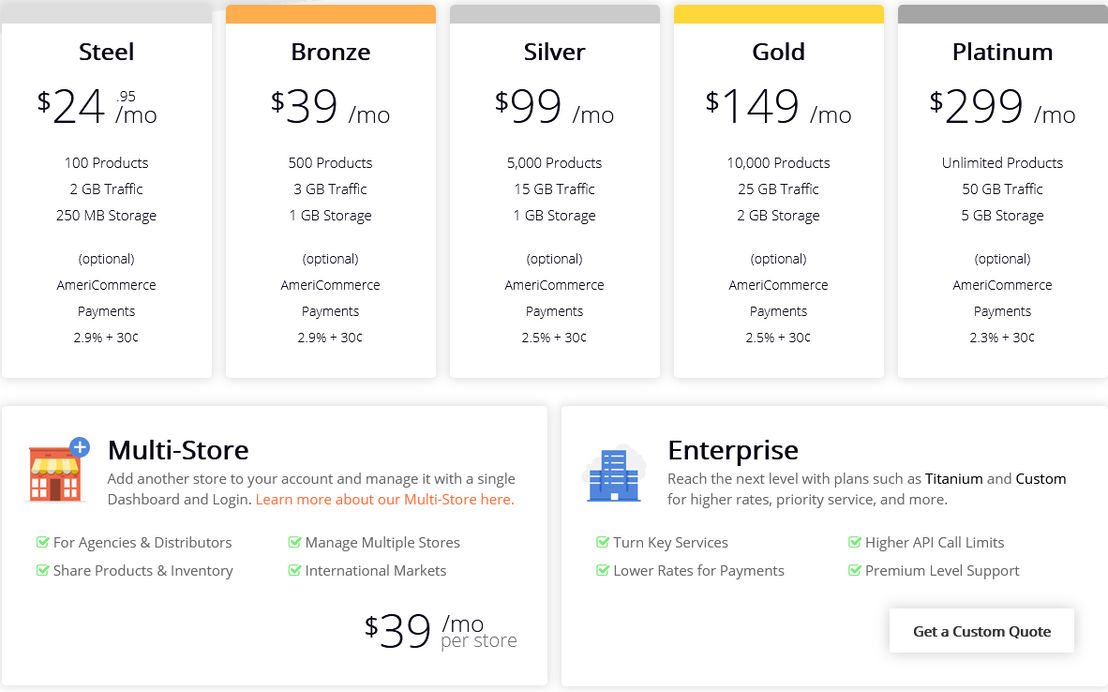 AmeriCommerce pricing 1