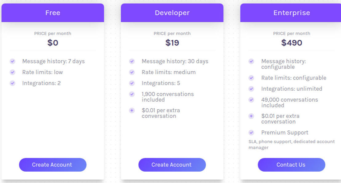 Amio pricing 1