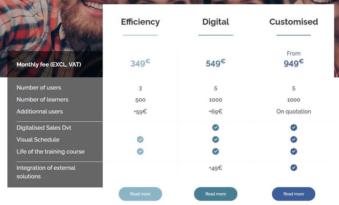AMMON pricing 1