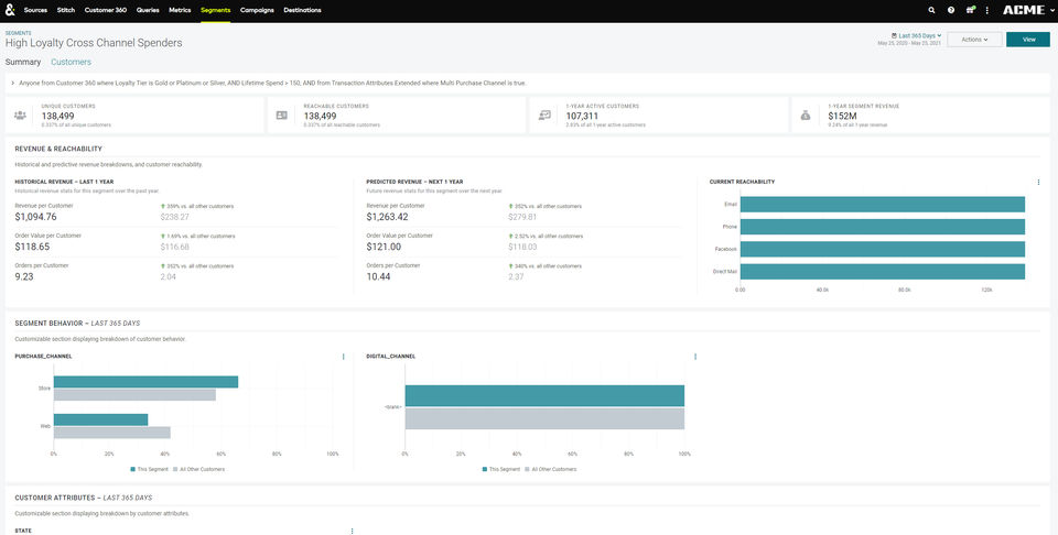 Amperity screenshot 2