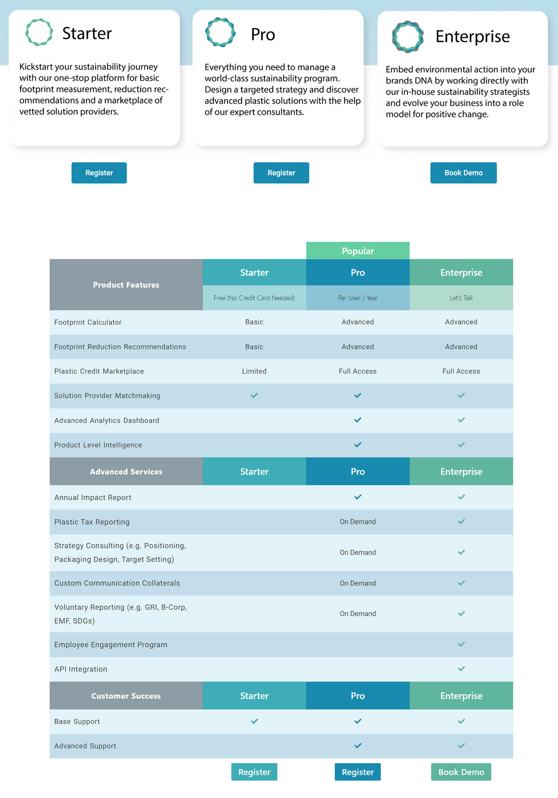 Ampliphi screenshot 1
