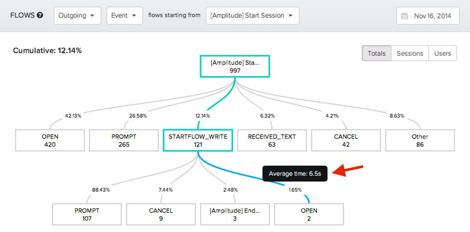 Amplitude screenshot 1