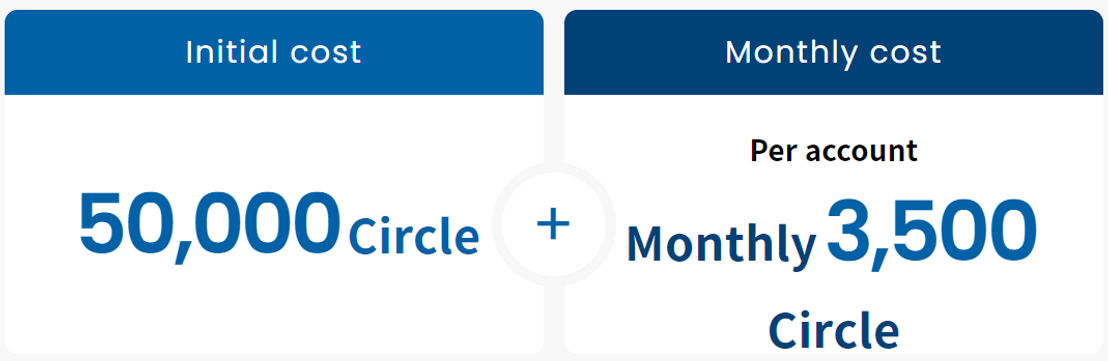 amptalk pricing 1