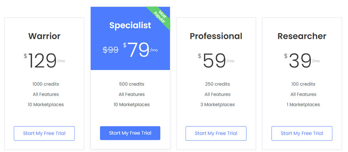 AMZInsight pricing 1