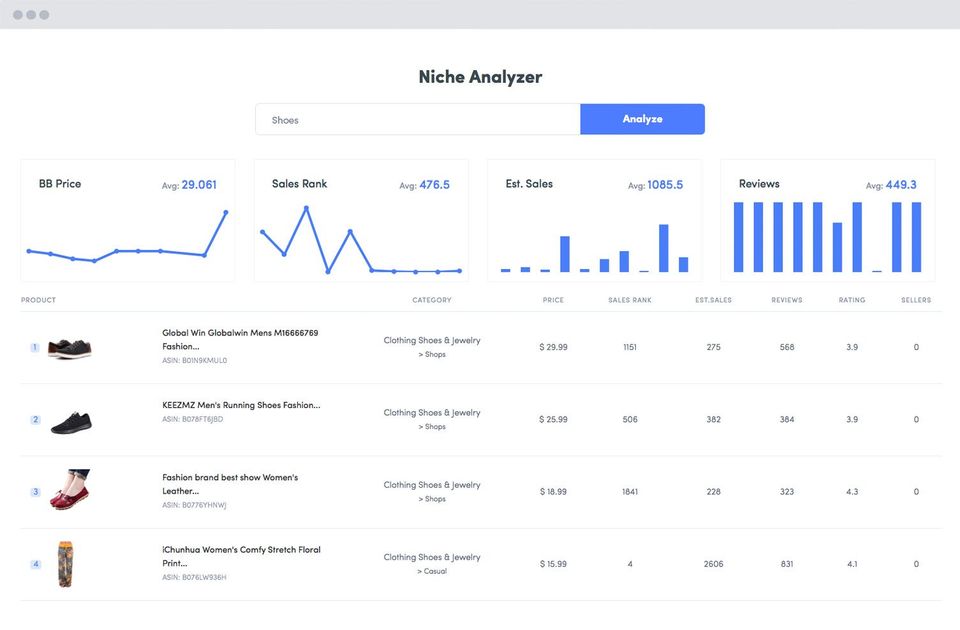 AMZInsight screenshot 4
