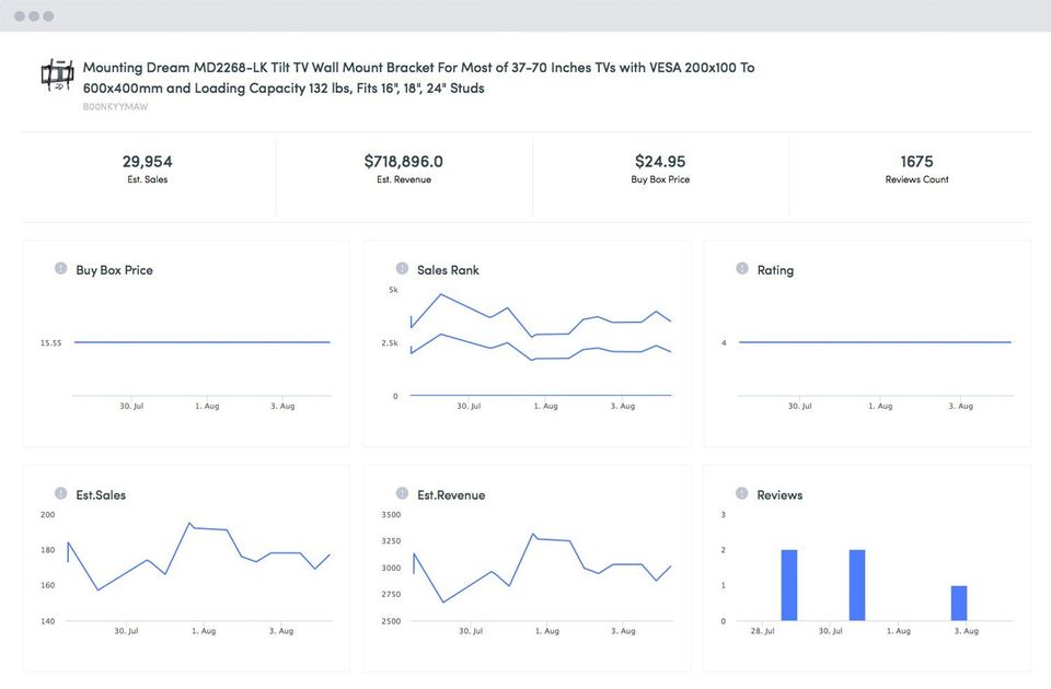 AMZInsight screenshot 1