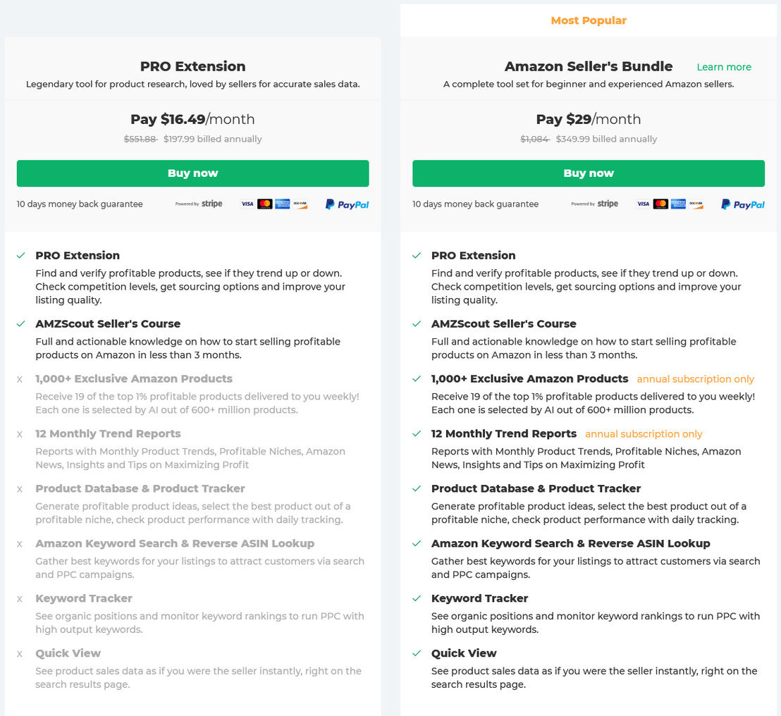 AMZScout pricing 1