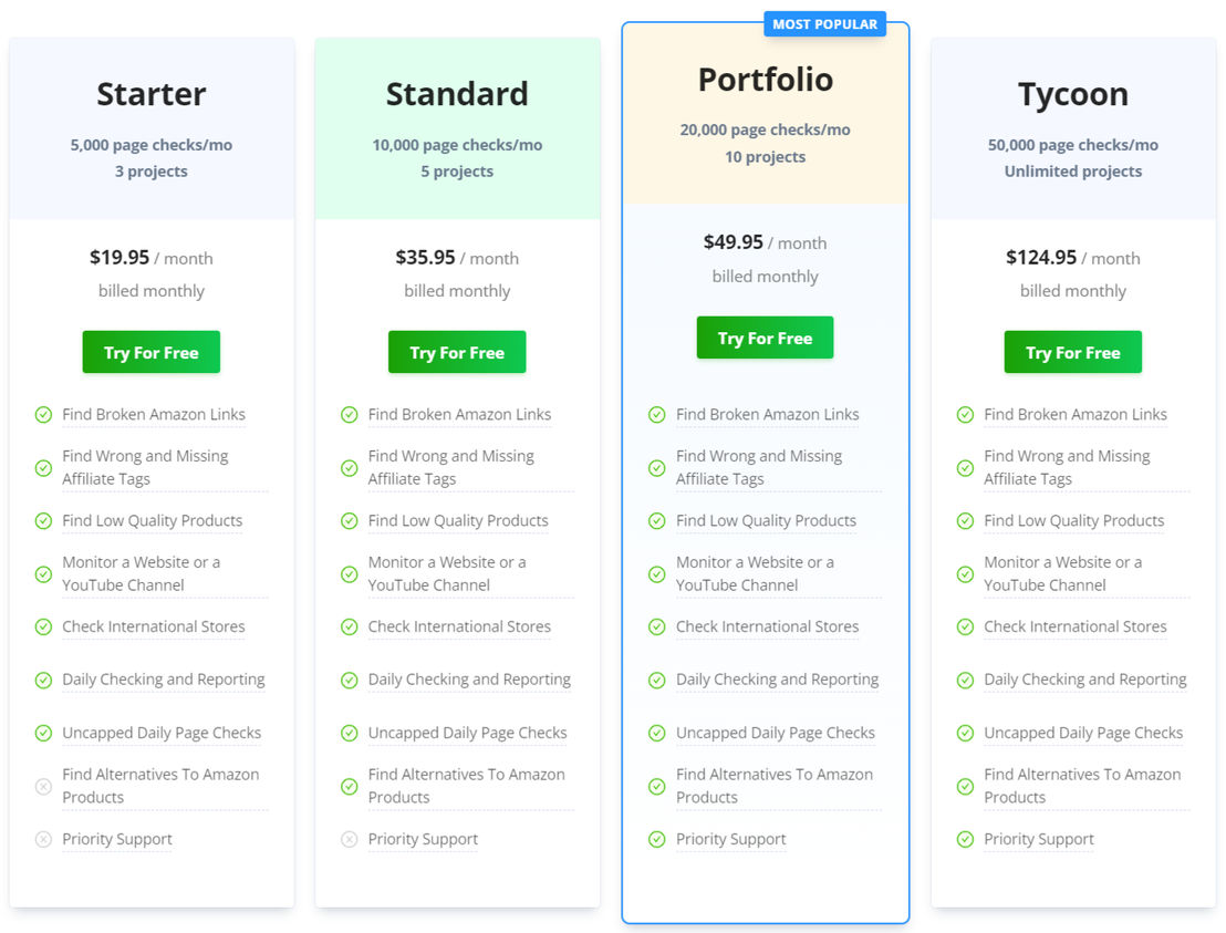 AMZ Watcher pricing 1