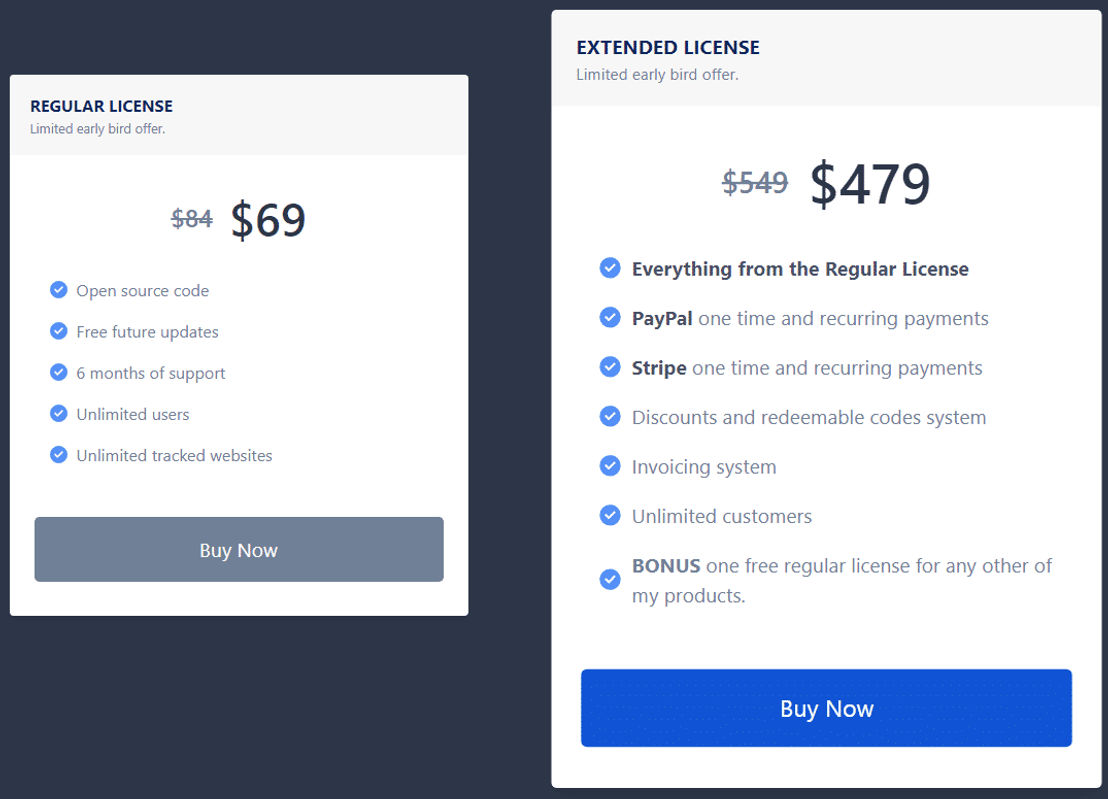 66Analytics pricing 1
