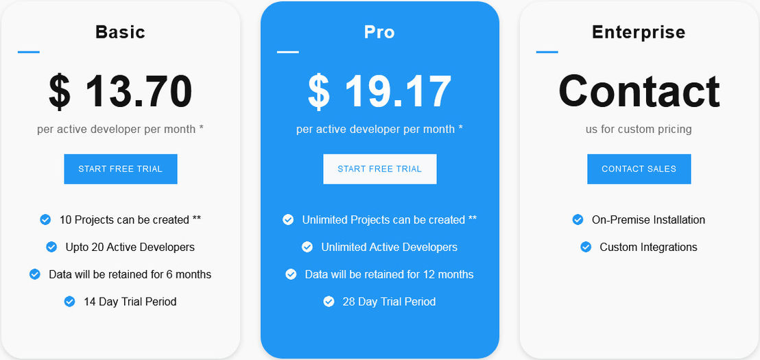 AnalyticsVerse pricing 1