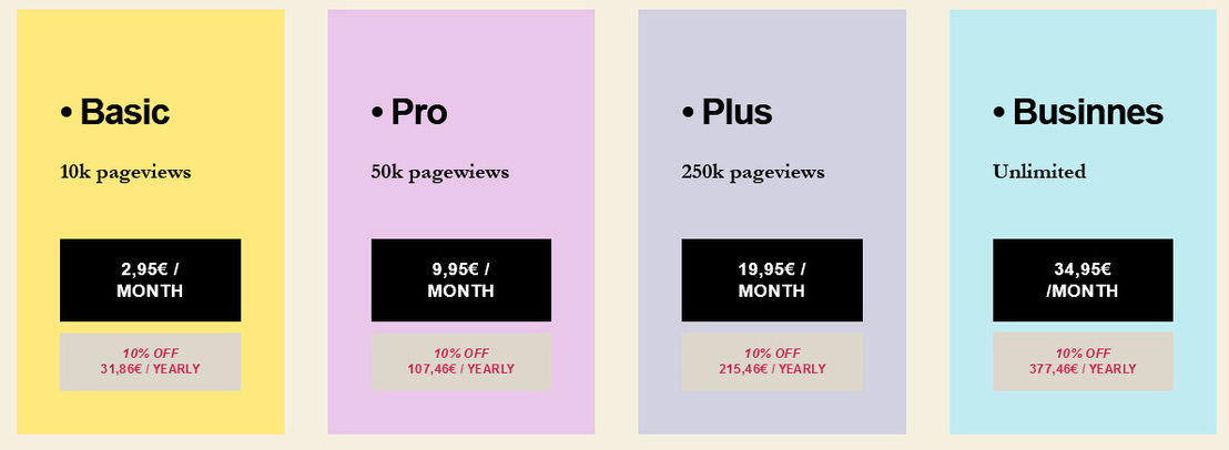 Analyzati pricing 1