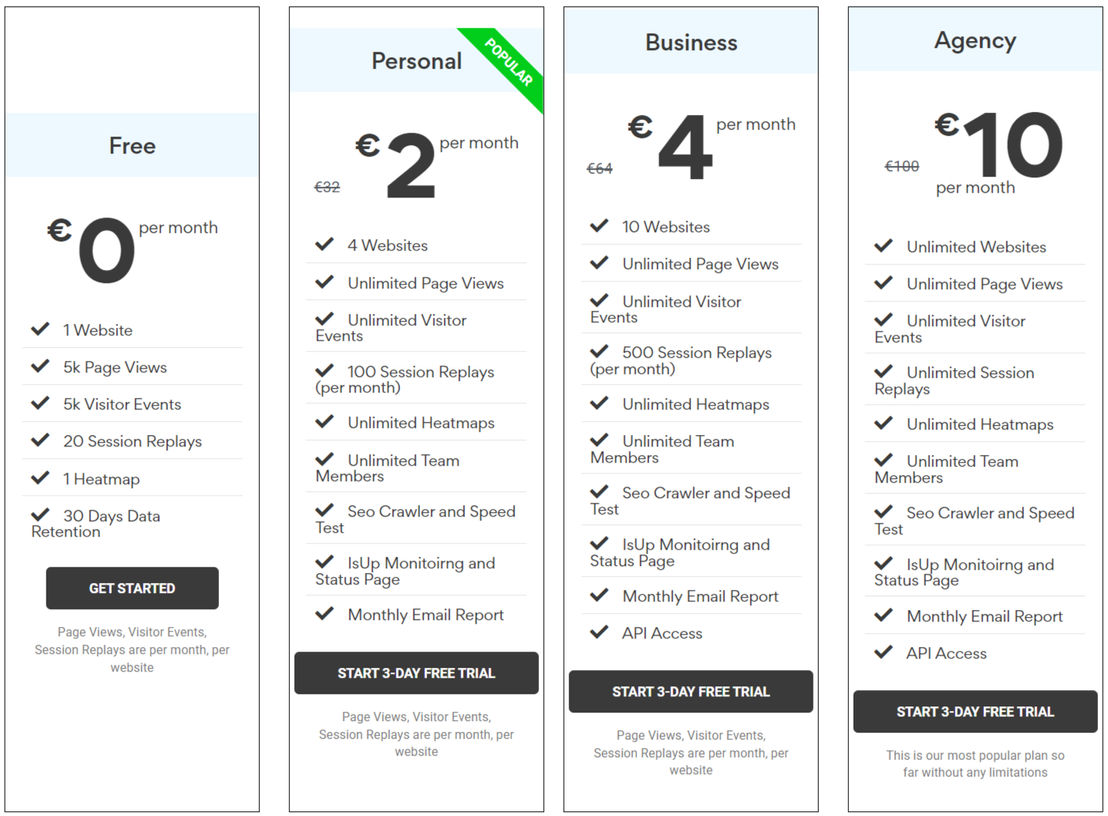 Analyzz pricing 1