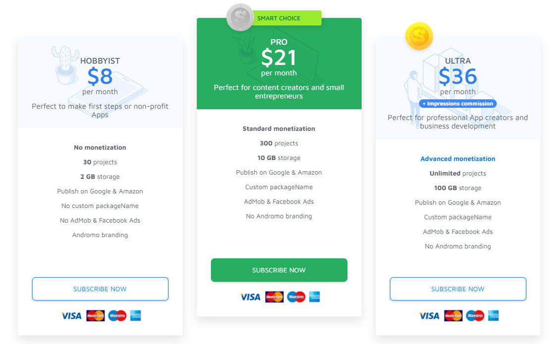 Andromo pricing 1