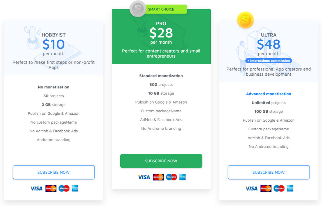 Andromo pricing 2