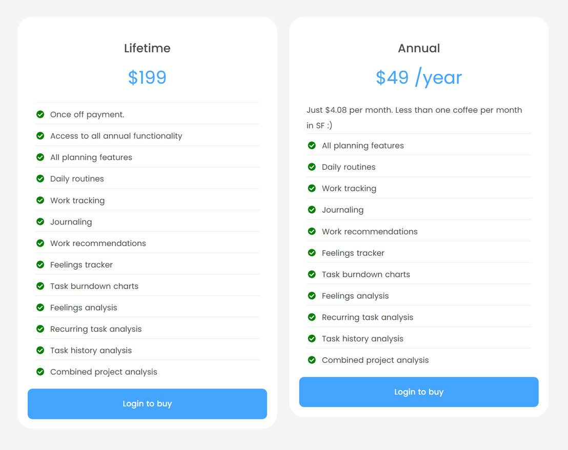 Angstrom pricing 1