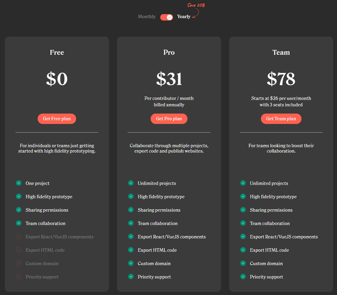 Anima pricing 2