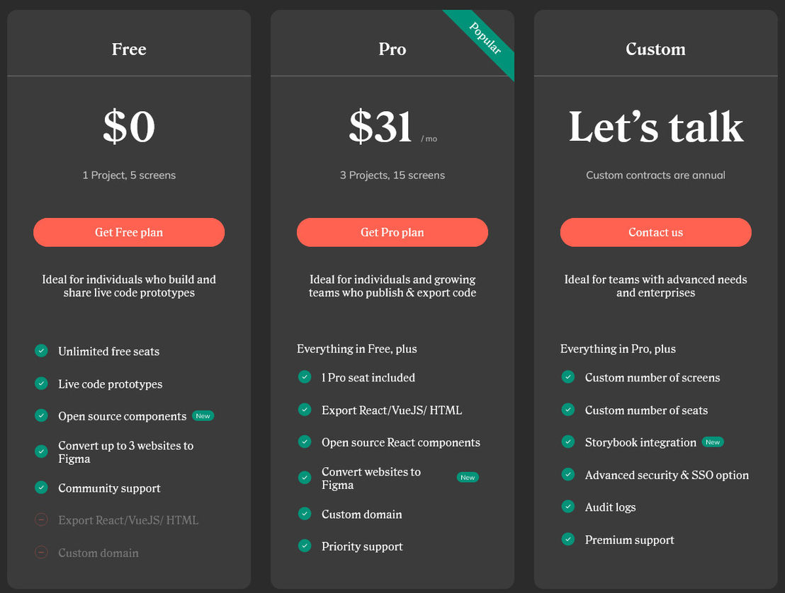 AnimaApp pricing 2