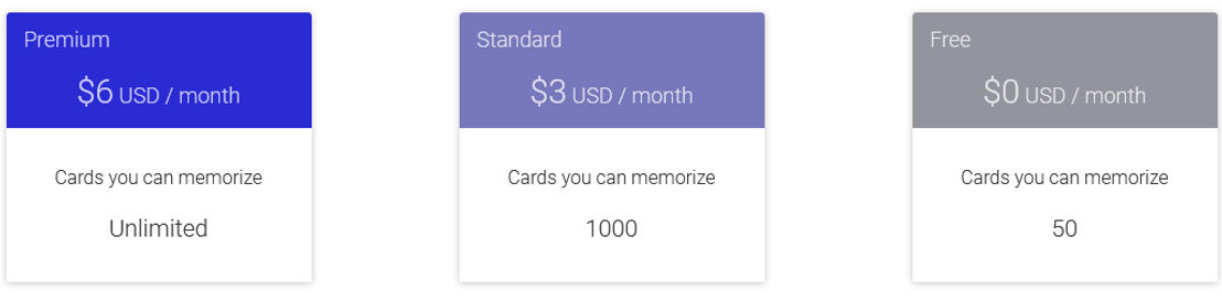 Ankimono pricing 1