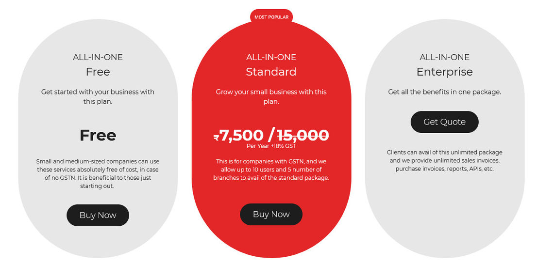ANKPAL pricing 1