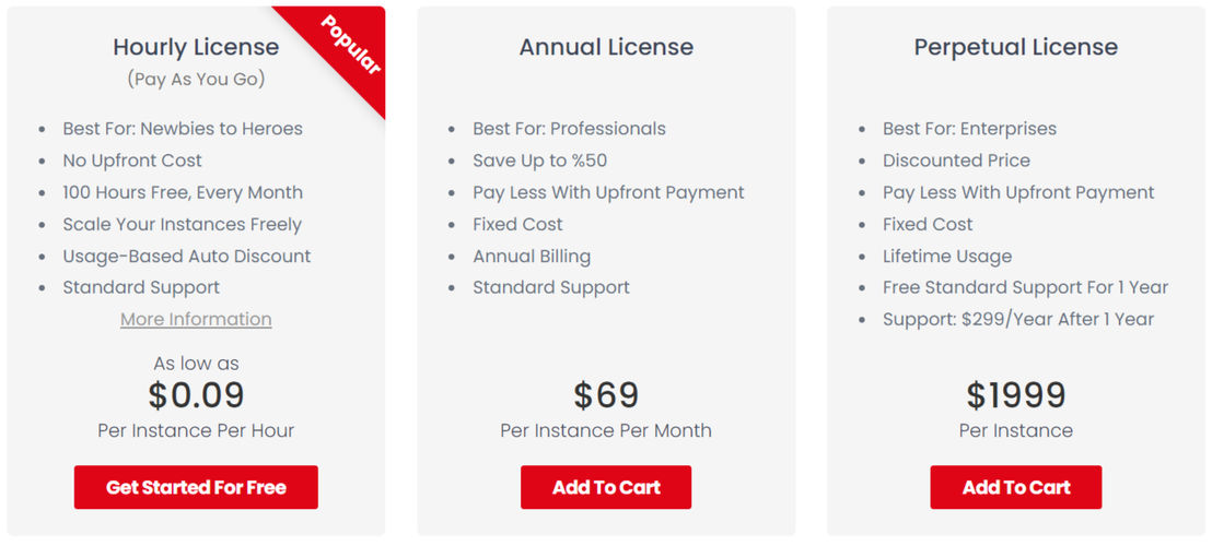 Ant Media Server pricing 1