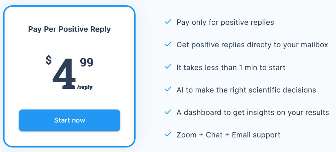 AnyBiz.io pricing 1