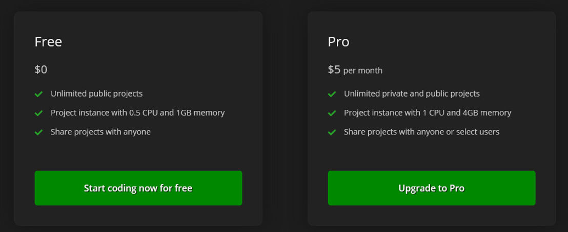 Anyfiddle pricing 1