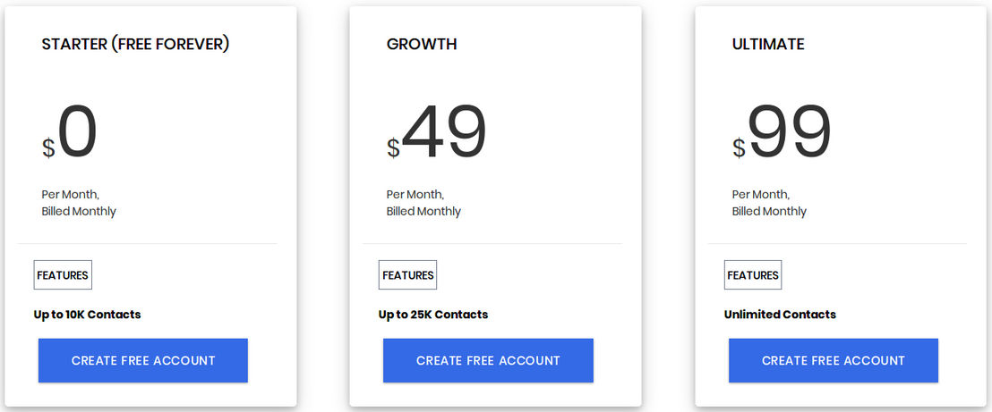 AnyFunnels pricing 1
