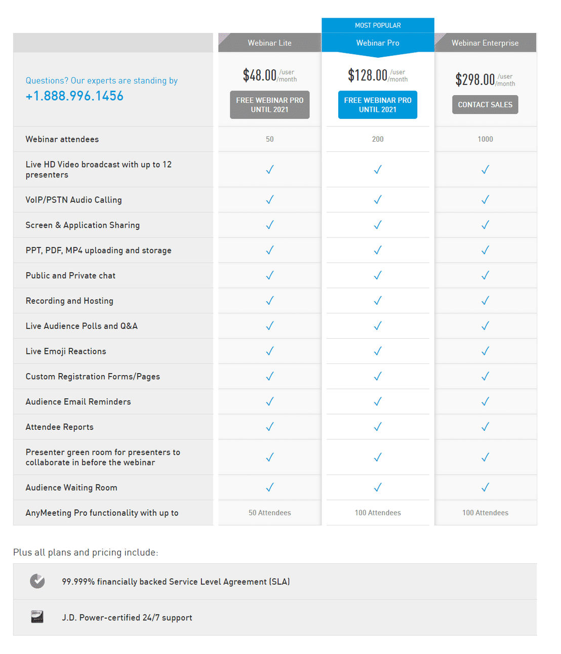 Anymeeting Webinars pricing 1