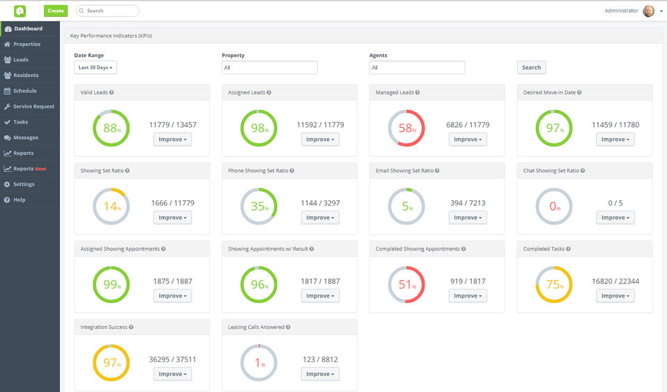 Anyone Home CRM screenshot 3