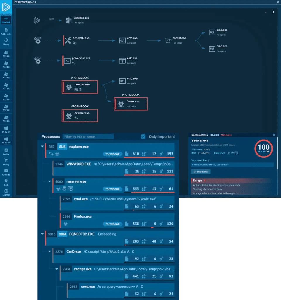 Any.Run screenshot 3