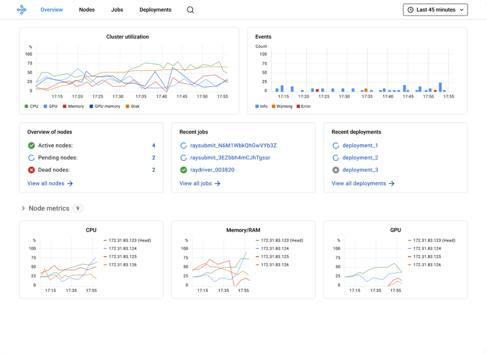 Anyscale screenshot 2