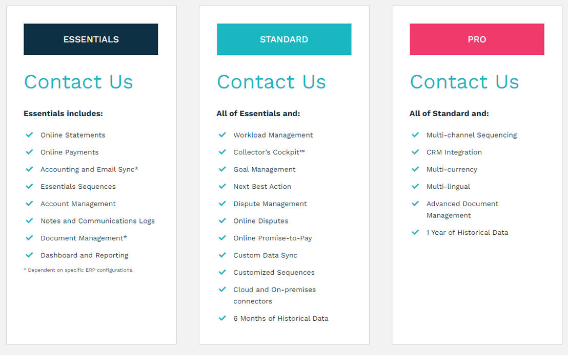 Anytime Collect pricing 1