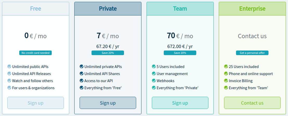 APITree pricing 1