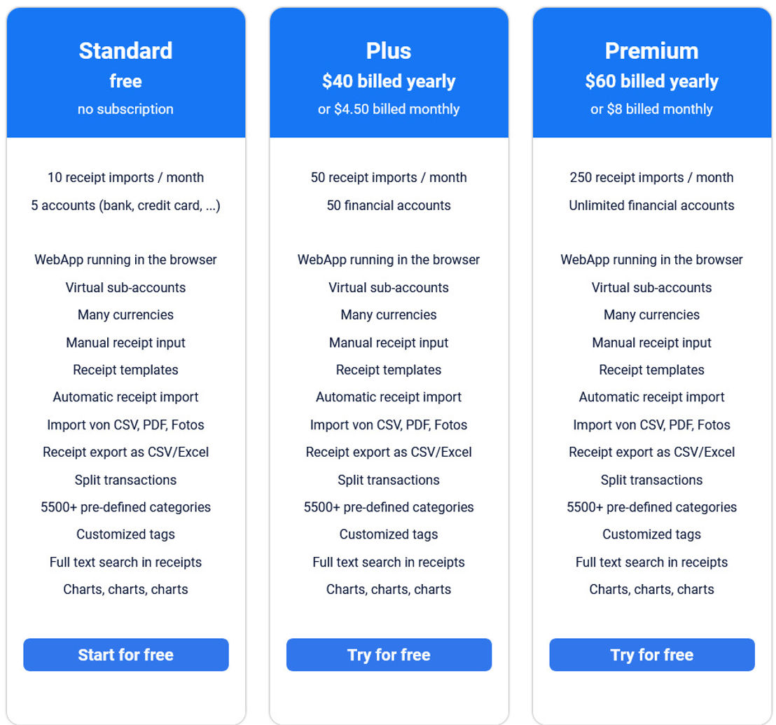 apocha pricing 1