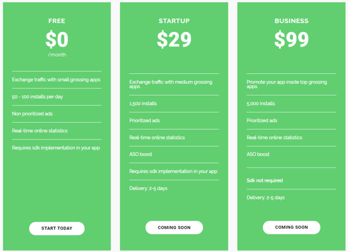 AppBoost pricing 1