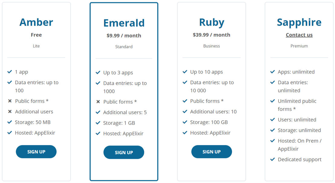 AppElixir pricing 1