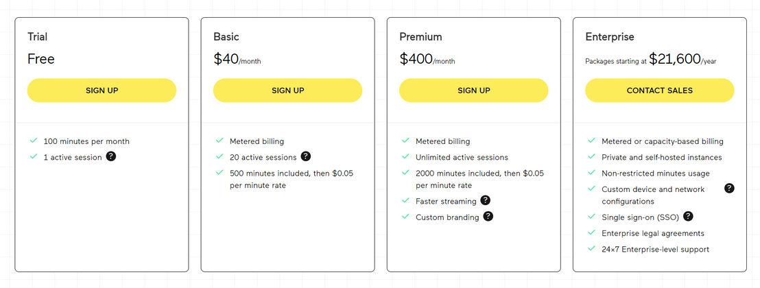 Appetize.io pricing 1
