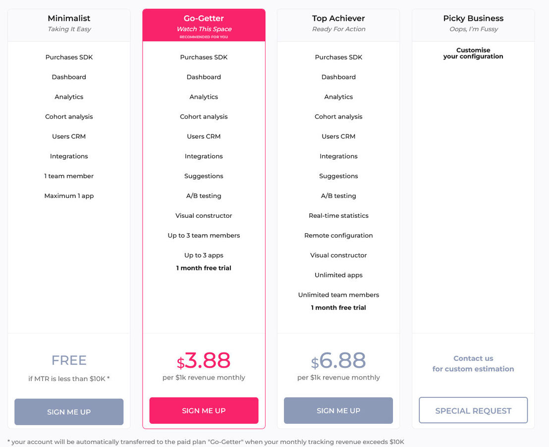 Appflow.ai pricing 1