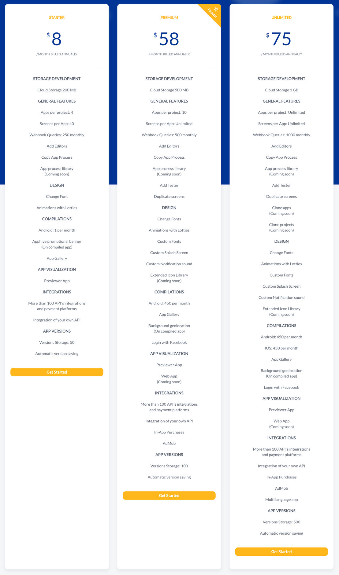 Apphive pricing 1