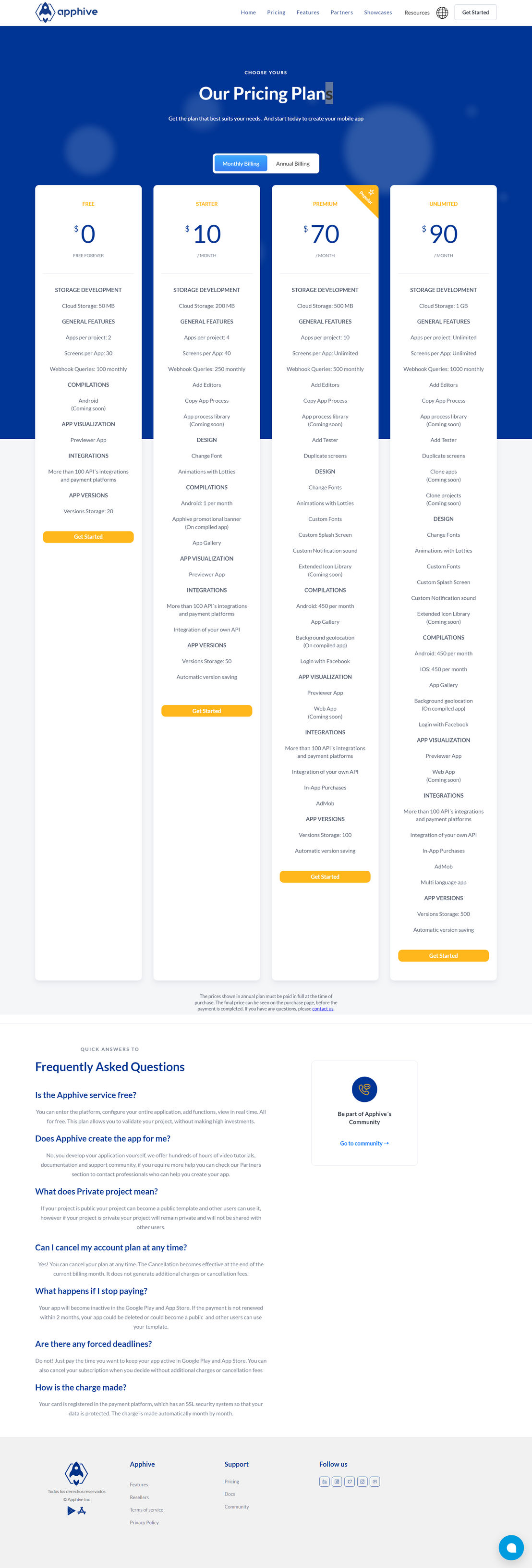 Apphive pricing 2