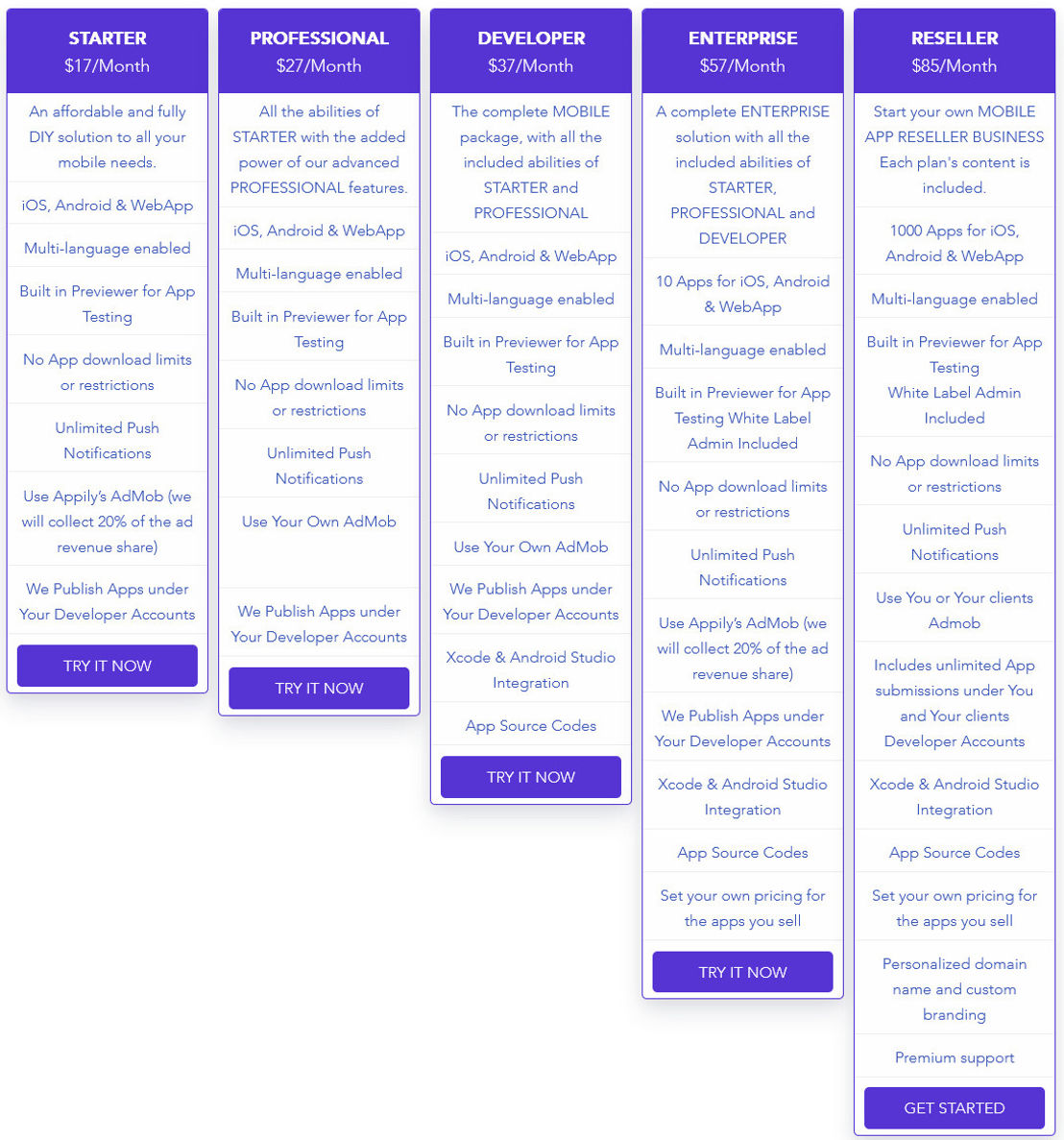 Appily App Builder pricing 1