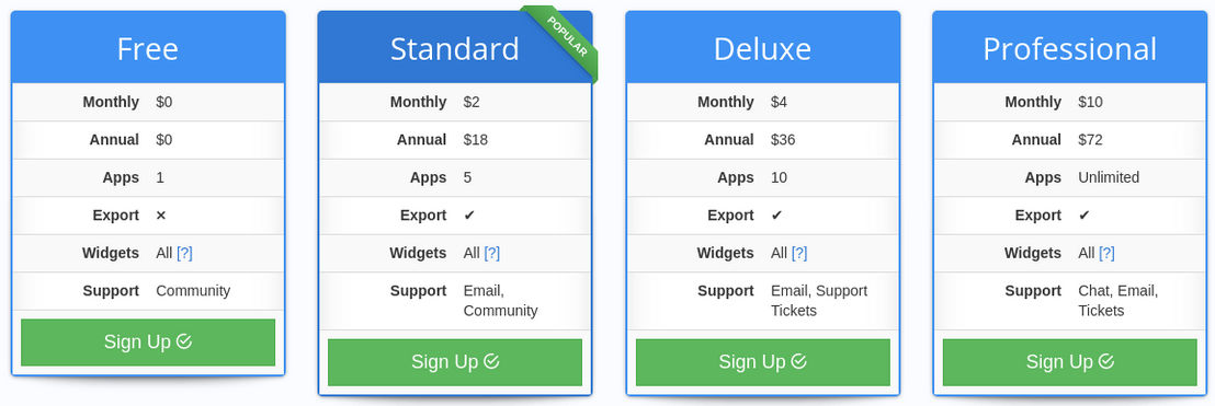 AppInduce pricing 1
