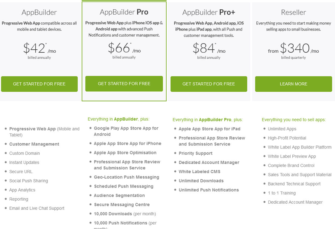 AppInstitute pricing 1