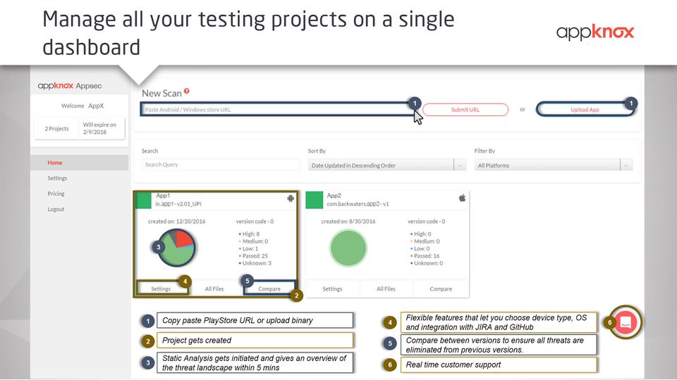 Appknox screenshot 2