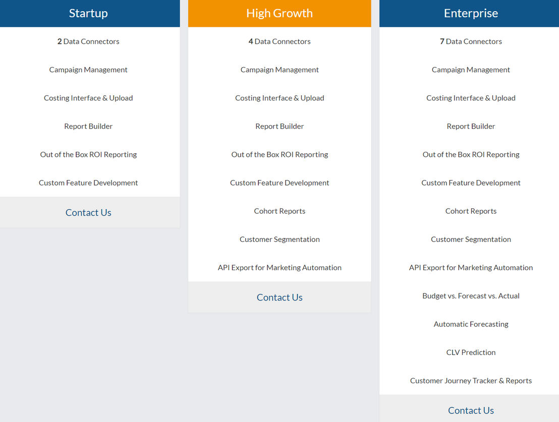 Applicata pricing 1