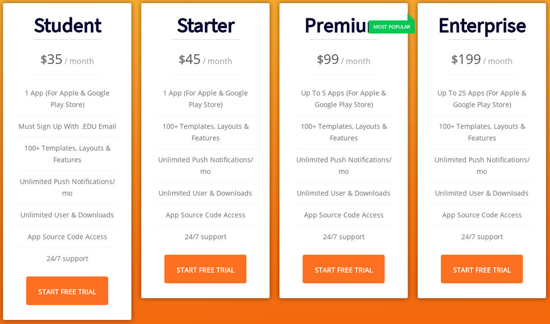 Applify pricing 1