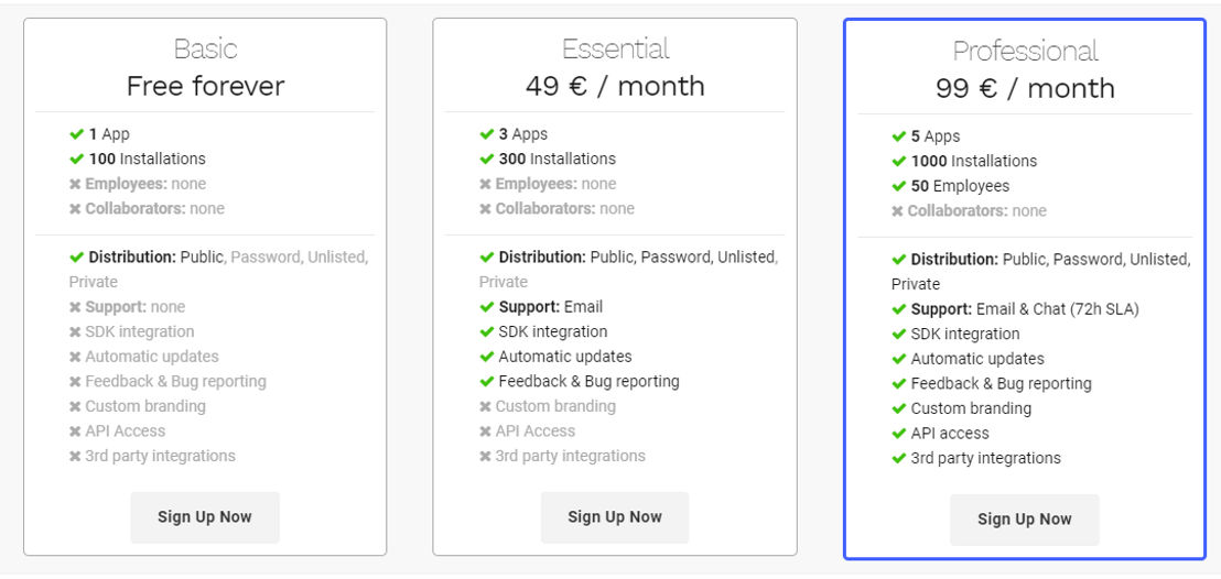Applivery pricing 1
