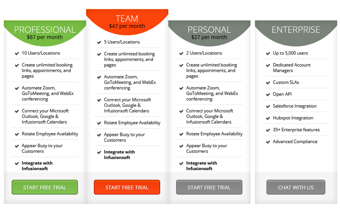 AppointmentCore pricing 1